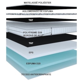 Colchão Pérola Negra Molas Ensacadas Gazin 88x188x32 Colchão Pérola Negra Molas Ensacadas Gazin 88x188x32