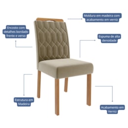 Conjunto 4 Cadeiras Paola Wood Madeira/Suede Joli - Cimol Móveis Conjunto 4 Cadeiras Paola Wood Madeira/Suede Joli - Cimol Móveis
