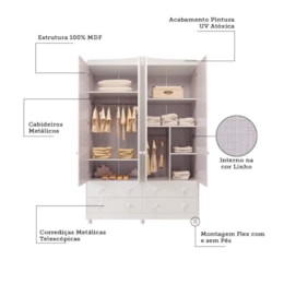 Dormitório Infantil Elô Guarda Roupa, Cômoda e Berço Branco Brilho com Colchão Supreme - Móveis Peroba
