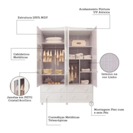 Dormitório Infantil Elô Janelas Guarda Roupa, Cômoda e Berço Branco Brilho com Colchão Supreme - Móveis Peroba