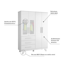 Dormitório Infantil Retrô Janelas Guarda Roupa, Cômoda e Berço Branco Brilho - Móveis Peroba