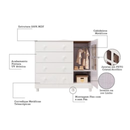 Jogo de Quarto Infantil Elô com Janela Cômoda e Berço Branco Brilho - Móveis Peroba