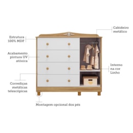 Jogo de Quarto Infantil Elô Cômoda e Berço Branco Brilho/Amêndoa - Móveis Peroba