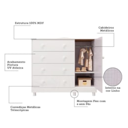 Jogo de Quarto Infantil Elô Cômoda e Berço Branco Brilho - Móveis Peroba Jogo de Quarto Infantil Elô Cômoda e Berço Branco Brilho - Móveis Peroba