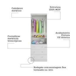 Jogo de Quarto Infantil Júnior Guarda Roupa 2 Portas e Berço Uli Branco Brilho - Móveis Peroba