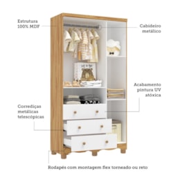 Jogo de Quarto Infantil Júnior Guarda Roupa 3 Portas e Cômoda 1 Porta Branco Brilho/Amêndoa - Móveis Peroba