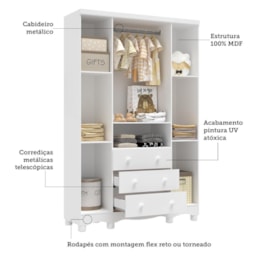 Jogo de Quarto Infantil Júnior Guarda Roupa 4 Portas e Cômoda 4 Gavetas Branco Brilho - Móveis Peroba