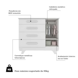 Jogo de Quarto Infantil Retrô Cômoda e Berço Branco Brilho - Móveis Peroba