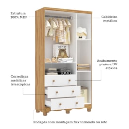 Jogo de Quarto Infantil Uli Guarda Roupa 3 Portas e Cômoda Branco Brilho/Amêndoa - Móveis Peroba