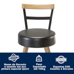 Kit 4 Cadeiras Moscou 79cm Couríssimo Preto - Salaone Kit 4 Cadeiras Moscou 79cm Couríssimo Preto - Salaone